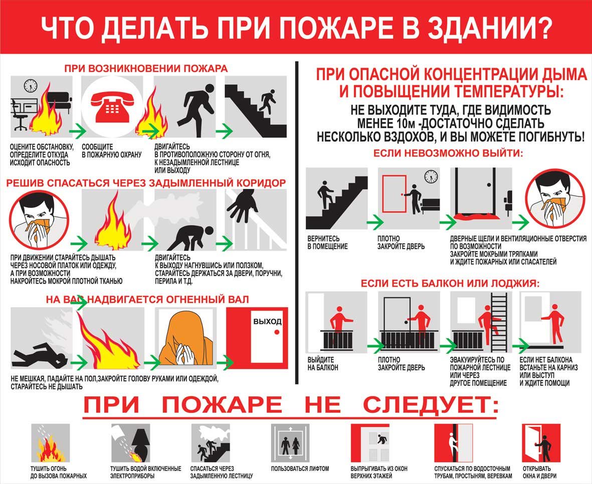 Презентация эвакуация при пожаре в офисе