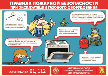 Правила пожарной безопасности при эксплуатации газового оборудования