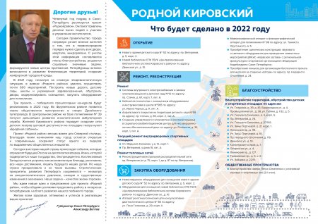 Родной район. Программа развития Кировского района на 2022 год