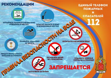 Памятка: правила безопасности на воде
