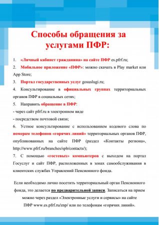 Способы обращения за услугами ПФР