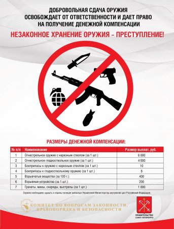 В Петербурге продолжается программа выкупа оружия
