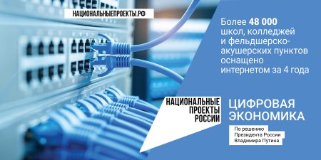 Национальные проекты России. Что стоит за этим знаком?