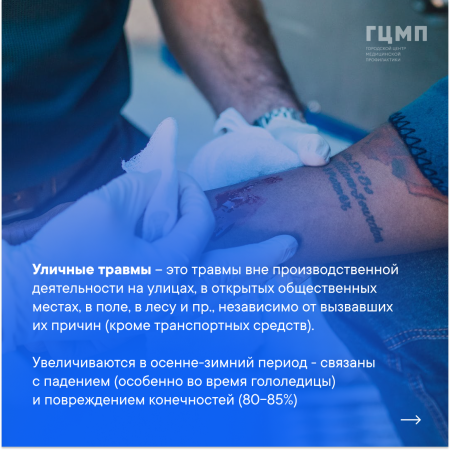 Профилактика травматизма