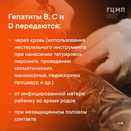 24 - 30 июля    Неделя профилактики заболеваний печени (в честь  Международного дня гепатита 28 июля) 