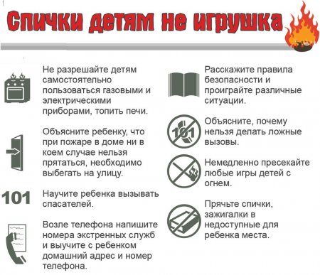 Спички детям не игрушка
