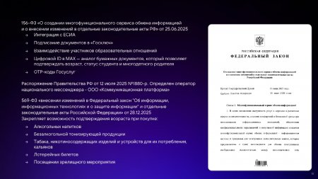 Цифровой ID МAX