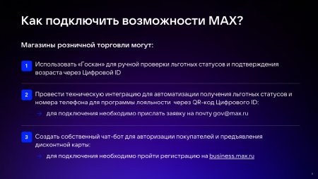 Цифровой ID МAX