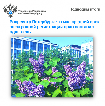 Росреестр Петербурга: в мае средний срок электронной регистрации прав составил один день Росреестр Петербурга: в мае средний срок электронной регистрации прав составил один день