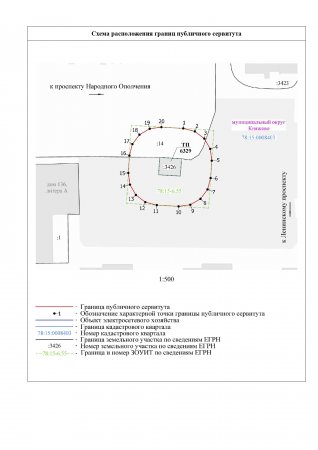 Сообщение о возможном установлении публичного сервитута Сообщение о возможном установлении публичного сервитута